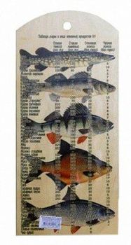 Доска сувенирная фанера (180*400мм.) рыбы МД-29 (С-П)