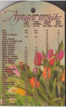 Доска сувенирная фанера (250*400мм.) "Лучшей хозяйке" МД-31 (С-П)