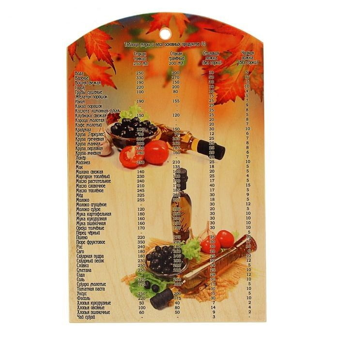 Доска разд. фанера (180*300мм.) Таблица меры и веса ДФ-36 (С-П)