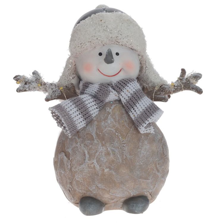 Фигурка "Снеговик" 806541 с подсветкой (14*7,5*14см.)