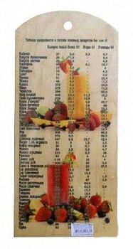 Доска сувенирная фанера (250*400мм.) таблица калорийности МД-33 (С-П)