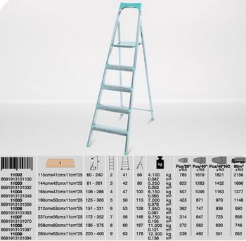 Стремянка ал. 111108 7ступ.+ площадка 1,76м.
