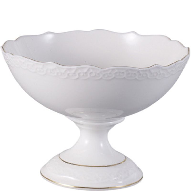 Конфетница JEWEL ПС0008-14 "Кружево" 16см.