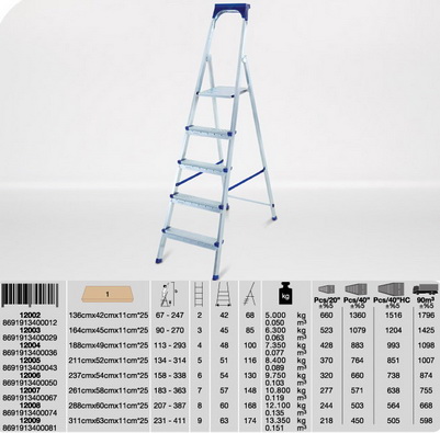 Стремянка Турция 122109 8ступ. +площадка 2,0м.